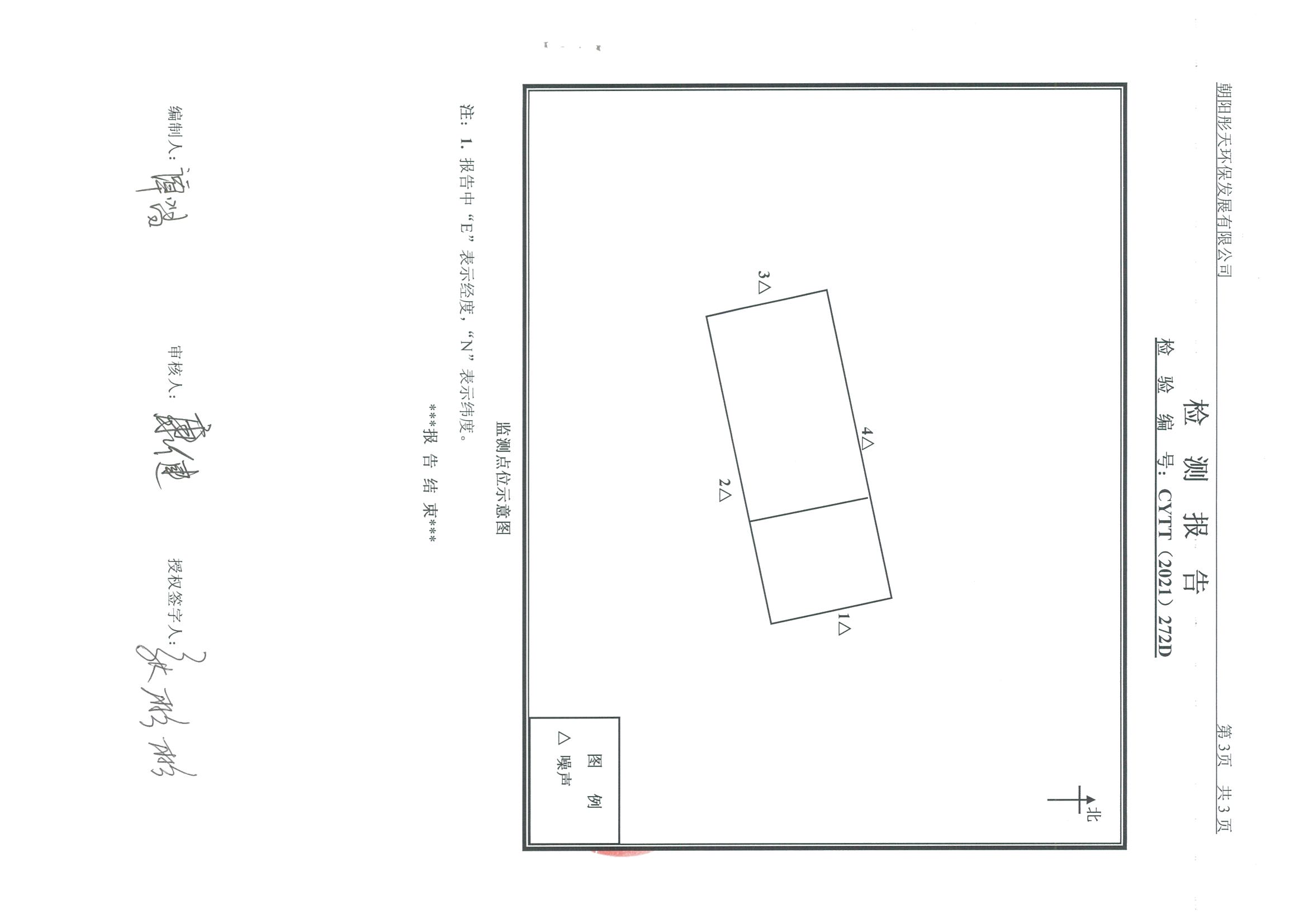 光達(dá)化工環(huán)境空氣、噪聲、地下水監(jiān)測(cè)數(shù)據(jù)