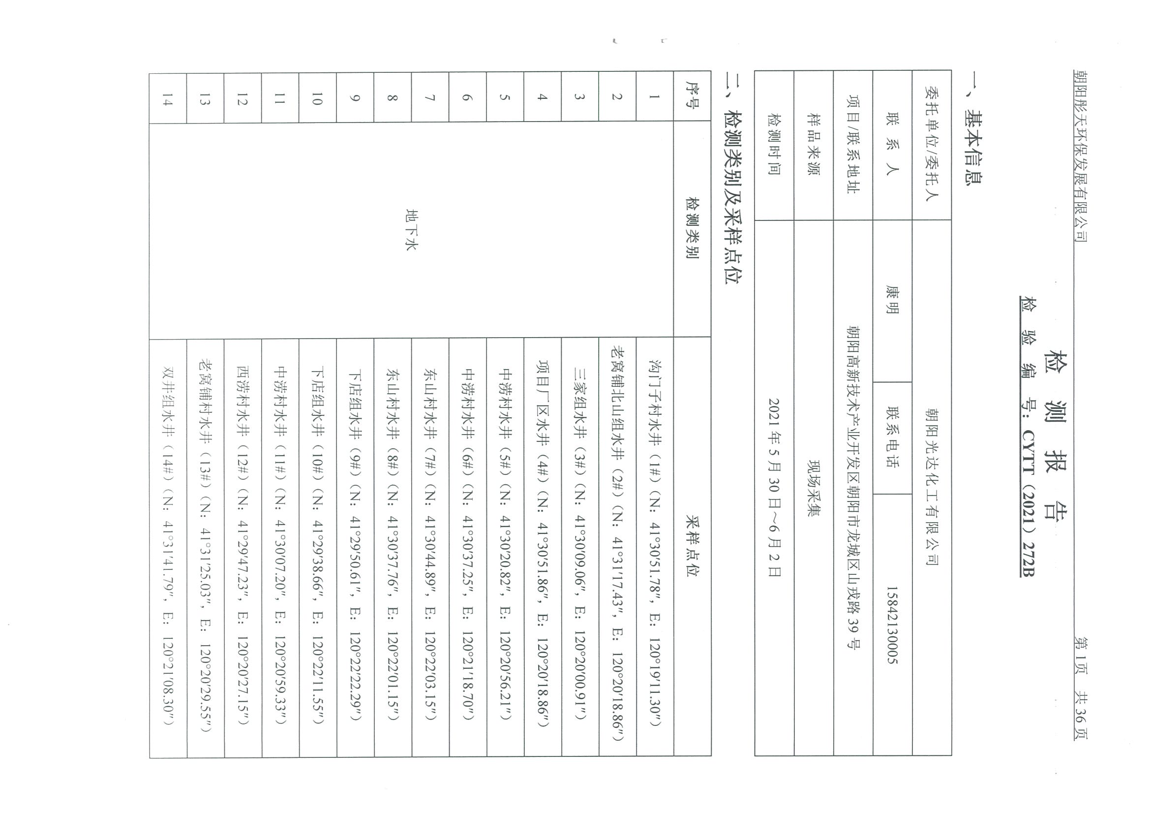 光達(dá)化工環(huán)境空氣、噪聲、地下水監(jiān)測(cè)數(shù)據(jù)